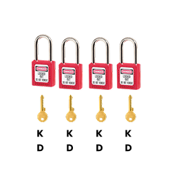keying